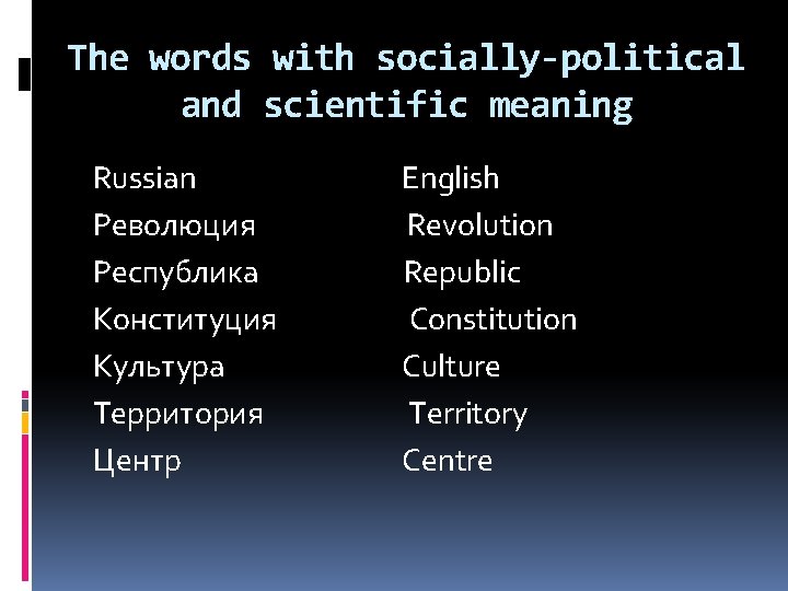 The words with socially-political and scientific meaning Russian Революция Республика Конституция Культура Территория Центр