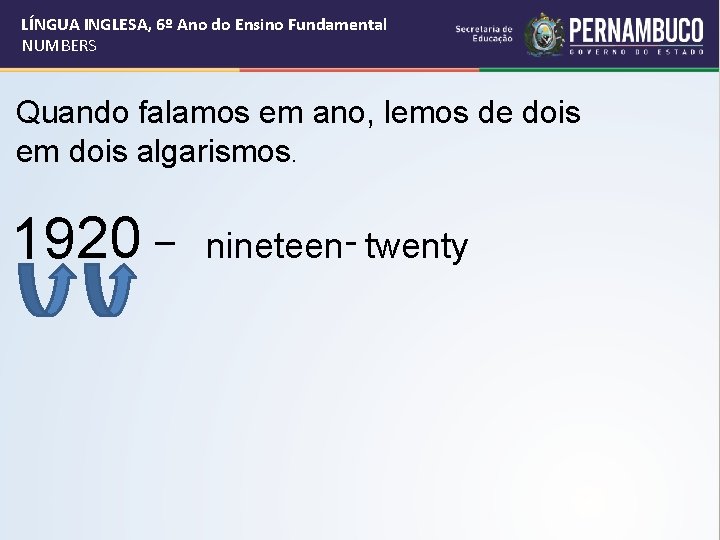 LÍNGUA INGLESA, 6º Ano do Ensino Fundamental NUMBERS Quando falamos em ano, lemos de