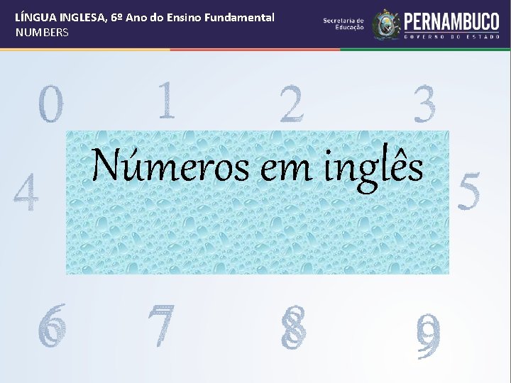 LÍNGUA INGLESA, 6º Ano do Ensino Fundamental NUMBERS Números em inglês 