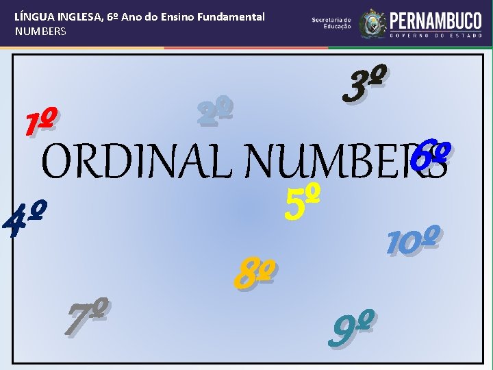 LÍNGUA INGLESA, 6º Ano do Ensino Fundamental NUMBERS 3º 2º 1º 6º ORDINAL NUMBERS