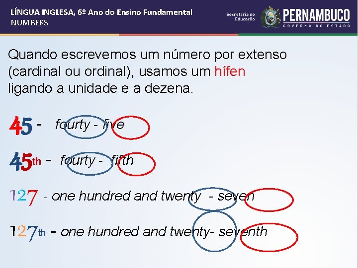 LÍNGUA INGLESA, 6º Ano do Ensino Fundamental NUMBERS Quando escrevemos um número por extenso