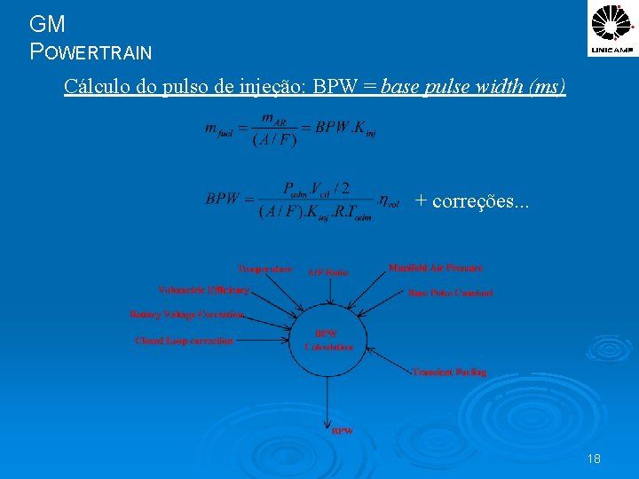 GM POWERTRAIN Cálculo do pulso de injeção: BPW = base pulse width (ms) +