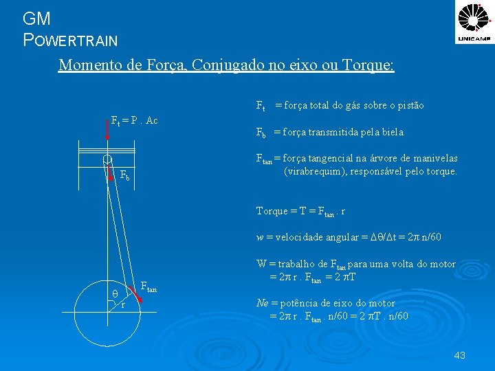 GM POWERTRAIN Momento de Força, Conjugado no eixo ou Torque: Ft = força total