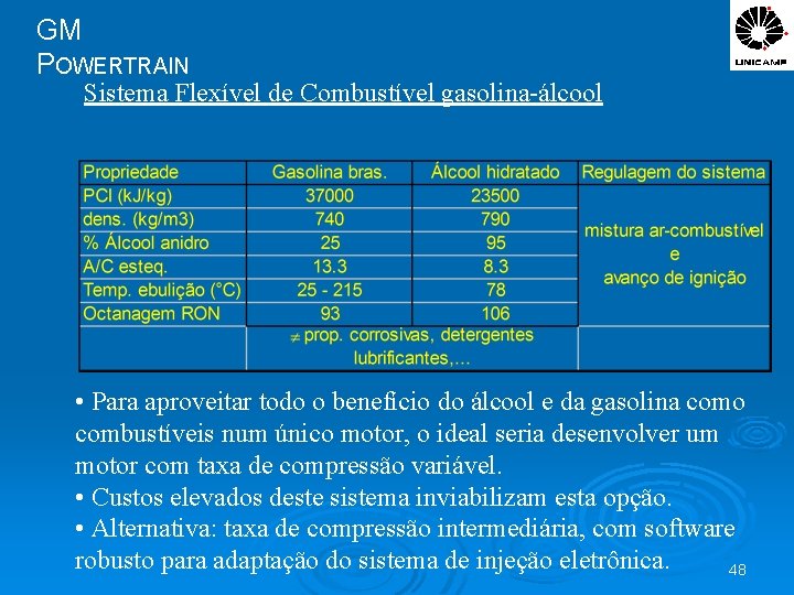 GM POWERTRAIN Sistema Flexível de Combustível gasolina-álcool • Para aproveitar todo o benefício do