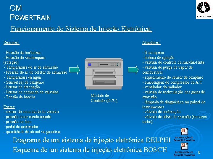 GM POWERTRAIN Funcionamento do Sistema de Injeção Eletrônica: Sensores: Atuadores: - Posição da borboleta