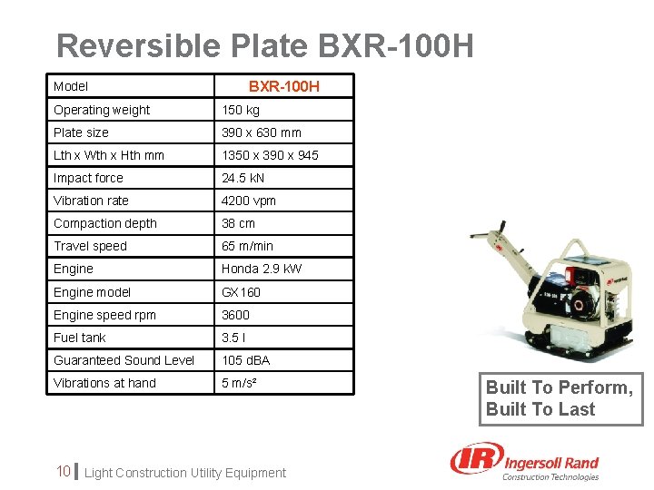 Reversible Plate BXR-100 H Model Operating weight 150 kg Plate size 390 x 630