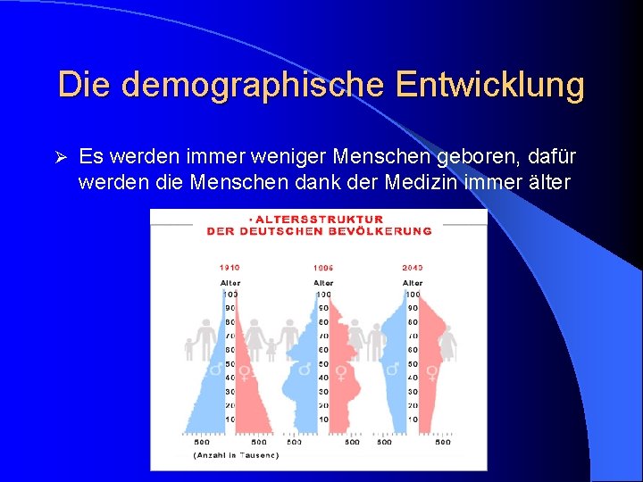 Die demographische Entwicklung Ø Es werden immer weniger Menschen geboren, dafür werden die Menschen