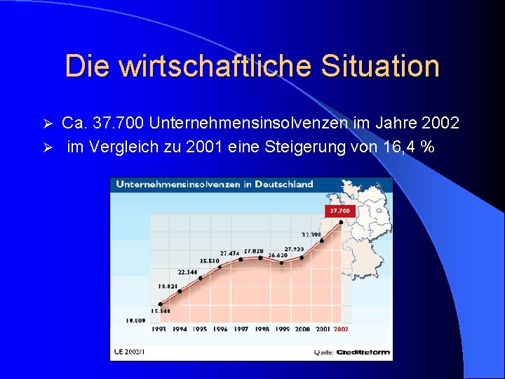 Die wirtschaftliche Situation Ca. 37. 700 Unternehmensinsolvenzen im Jahre 2002 Ø im Vergleich zu