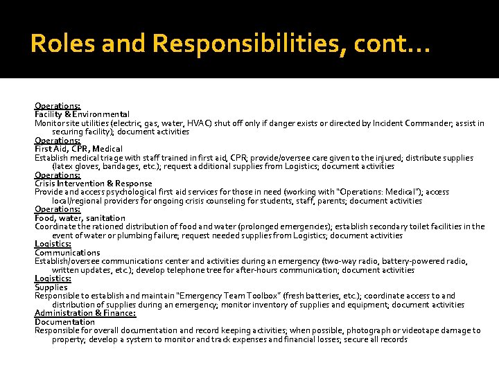 Roles and Responsibilities, cont… Operations: Facility & Environmental Monitor site utilities (electric, gas, water,