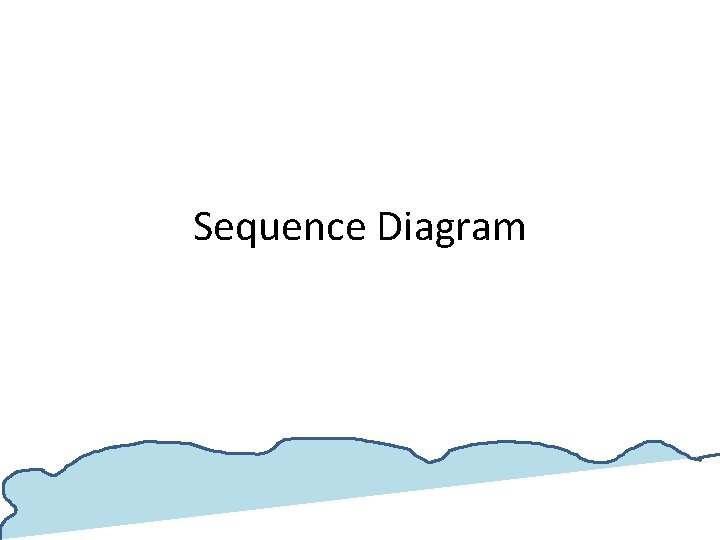 Sequence Diagram 