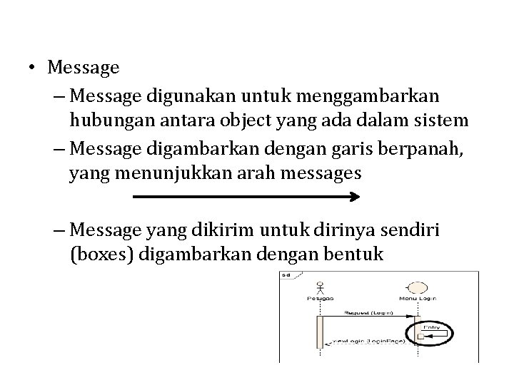  • Message – Message digunakan untuk menggambarkan hubungan antara object yang ada dalam