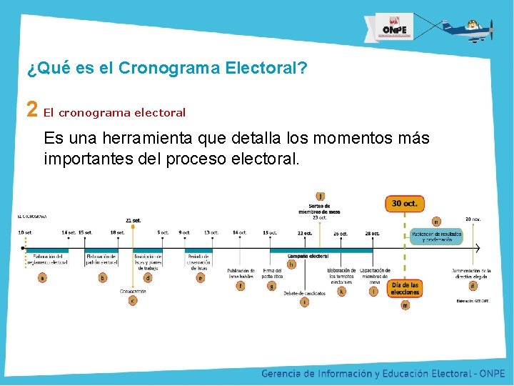 Título de la Presentación ¿Qué es el Cronograma Electoral? 2 El cronograma electoral Es