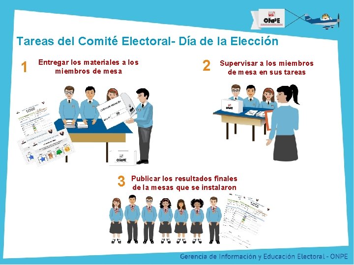 Título de la Presentación Tareas del Comité Electoral- Día de la Elección 1 Entregar