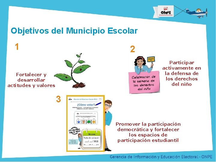 Título de la Presentación Objetivos del Municipio Escolar 1 2 Participar activamente en la