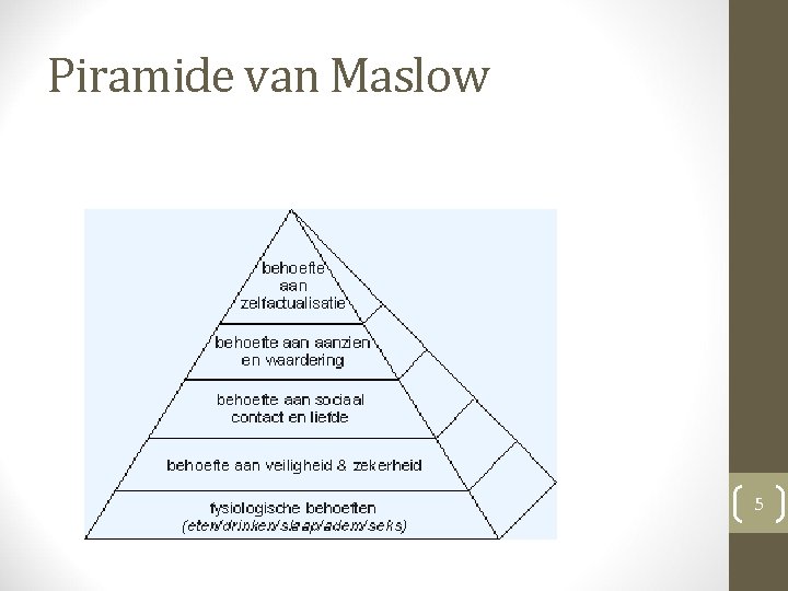 Piramide van Maslow 5 Piramide van Maslow 5
