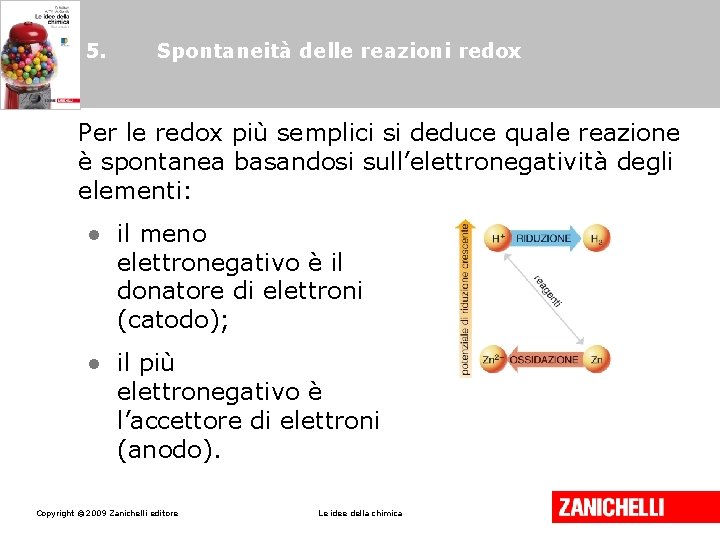 5. Spontaneità delle reazioni redox Per le redox più semplici si deduce quale reazione