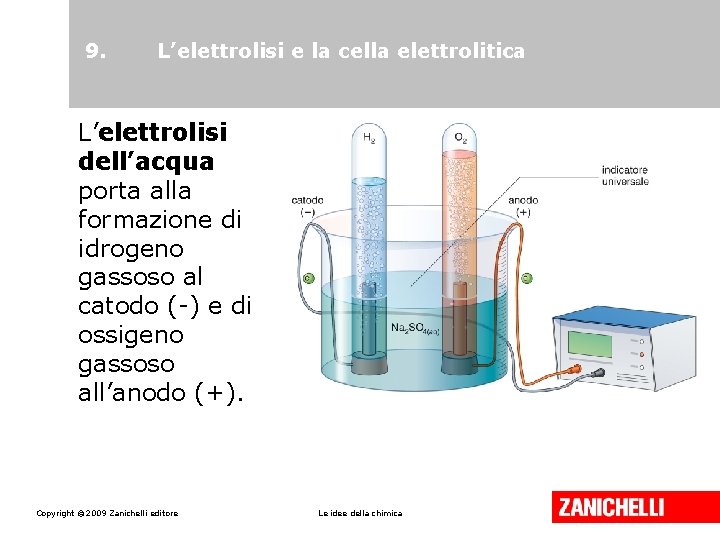 9. L’elettrolisi e la cella elettrolitica L’elettrolisi dell’acqua porta alla formazione di idrogeno gassoso