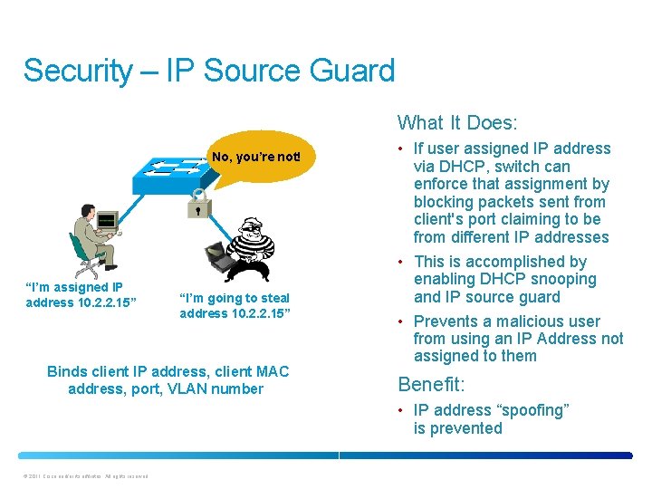 Security – IP Source Guard What It Does: No, you’re not! “I’m assigned IP