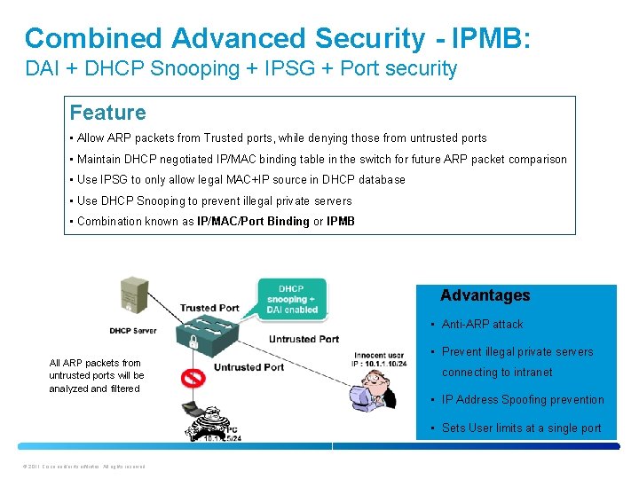 Combined Advanced Security - IPMB: DAI + DHCP Snooping + IPSG + Port security