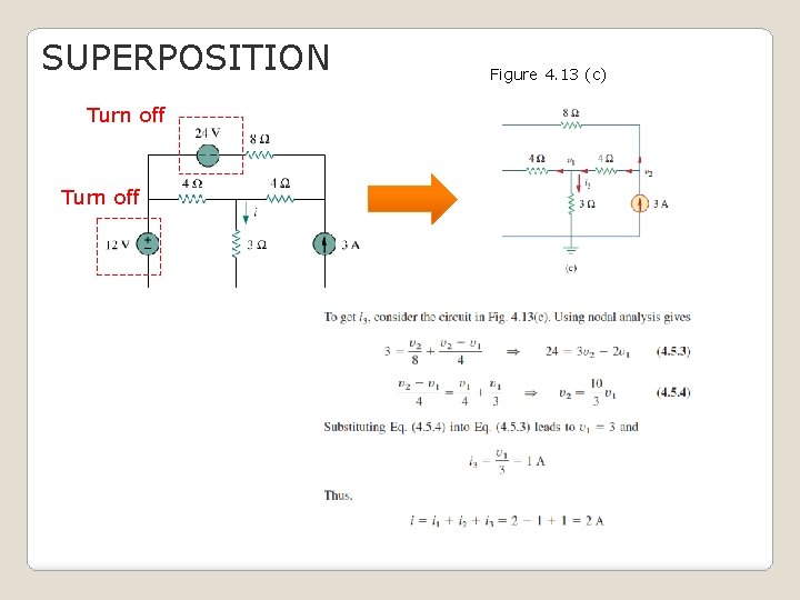SUPERPOSITION Turn off Figure 4. 13 (c) 