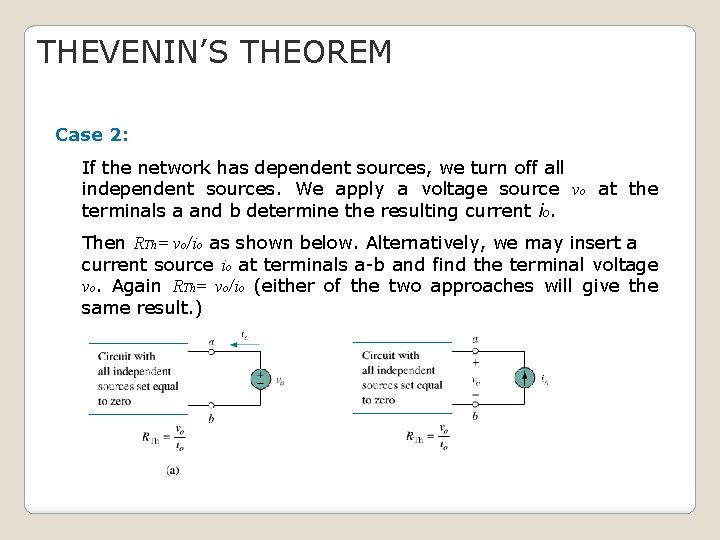 THEVENIN’S THEOREM Case 2: If the network has dependent sources, we turn off all