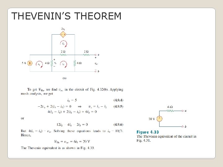 THEVENIN’S THEOREM 