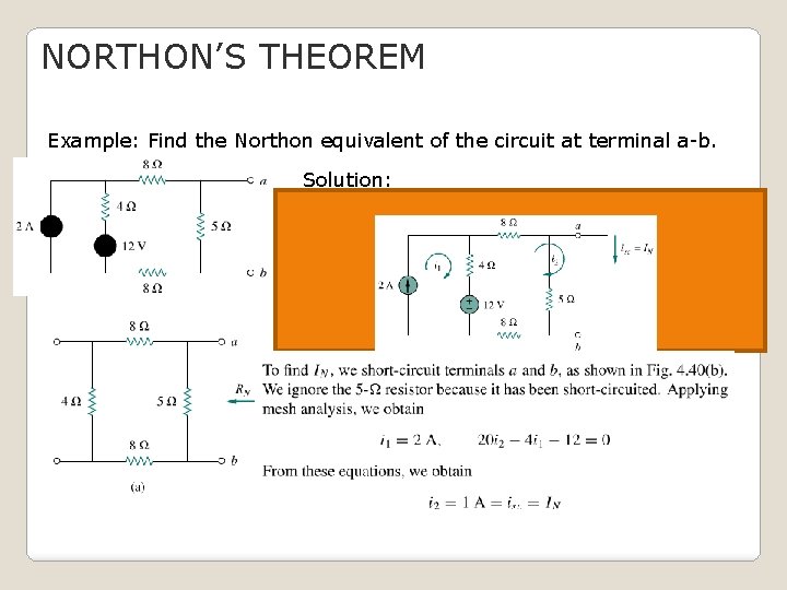 NORTHON’S THEOREM Example: Find the Northon equivalent of the circuit at terminal a-b. Solution: