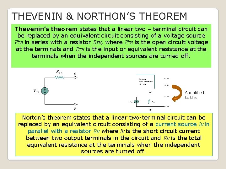 THEVENIN & NORTHON’S THEOREM Thevenin’s theorem states that a linear two – terminal circuit