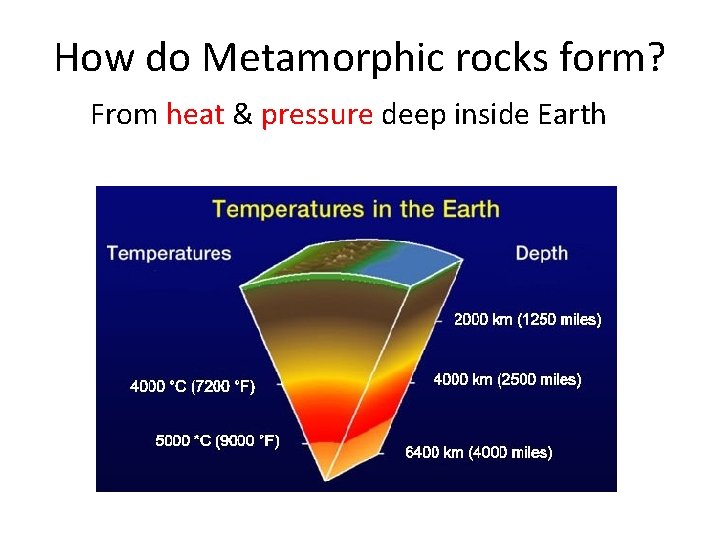 How do Metamorphic rocks form? From heat & pressure deep inside Earth 