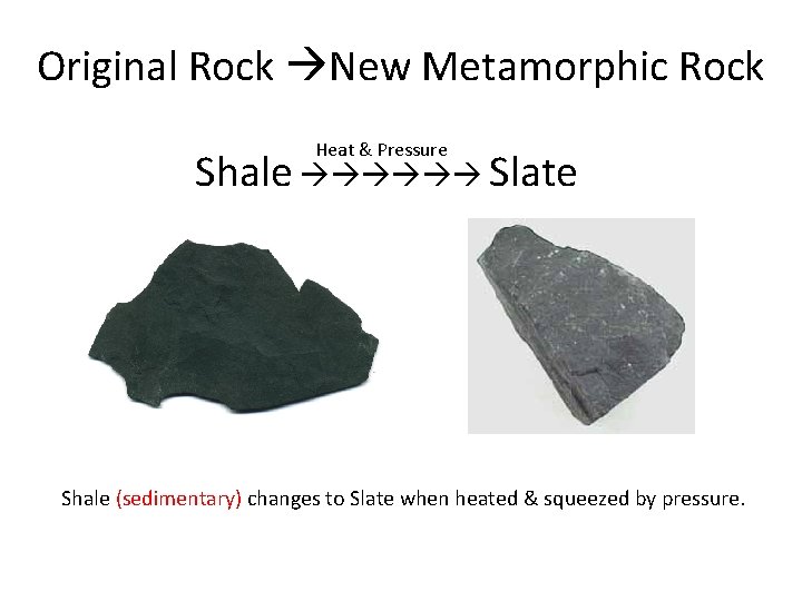 Original Rock New Metamorphic Rock Heat & Pressure Shale Slate Shale (sedimentary) changes to