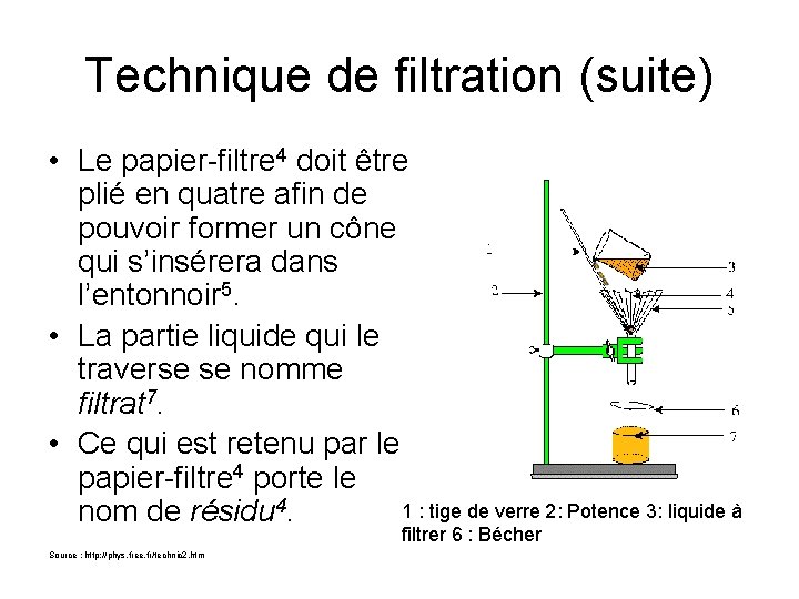 Technique de filtration (suite) • Le papier-filtre 4 doit être plié en quatre afin