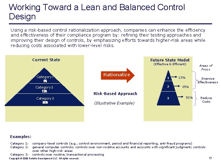 Working Toward a Lean and Balanced Control Design Using a risk-based control rationalization approach,
