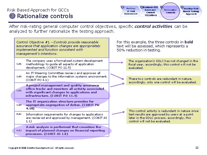 Risk Based Approach for GCCs 3 Rationalize controls After risk-rating general computer control objectives,