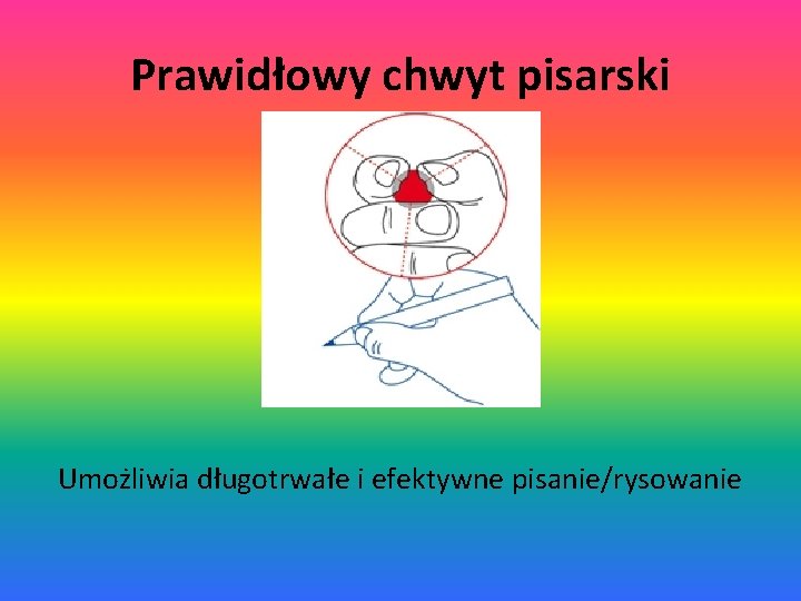 Prawidłowy chwyt pisarski Umożliwia długotrwałe i efektywne pisanie/rysowanie 