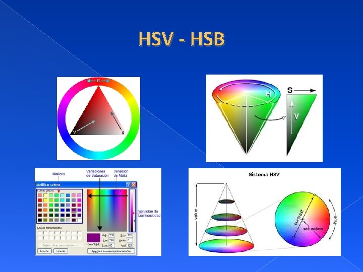 HSV - HSB 