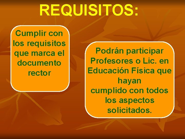 REQUISITOS: Cumplir con los requisitos que marca el documento rector Podrán participar Profesores o