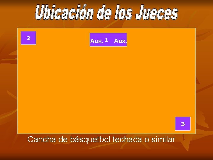 2 Aux. 1 Aux. 3 Cancha de básquetbol techada o similar 