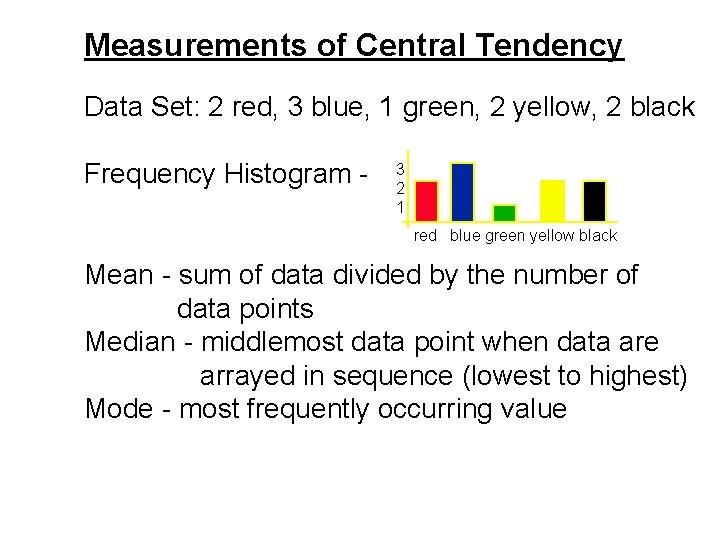 Measurements of Central Tendency Data Set: 2 red, 3 blue, 1 green, 2 yellow,