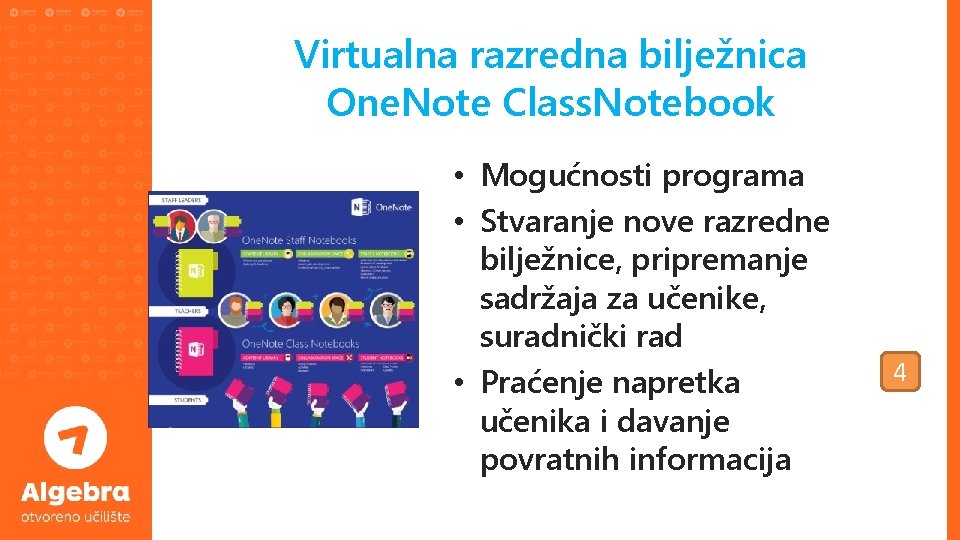 Virtualna razredna bilježnica One. Note Class. Notebook • Mogućnosti programa • Stvaranje nove razredne