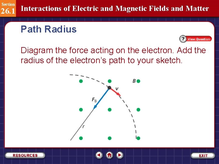 Section 26. 1 Interactions of Electric and Magnetic Fields and Matter Path Radius Diagram