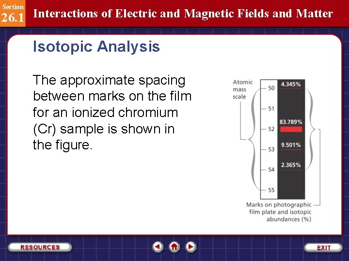 Section 26. 1 Interactions of Electric and Magnetic Fields and Matter Isotopic Analysis The