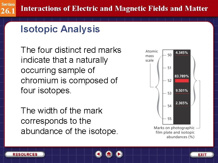 Section 26. 1 Interactions of Electric and Magnetic Fields and Matter Isotopic Analysis The