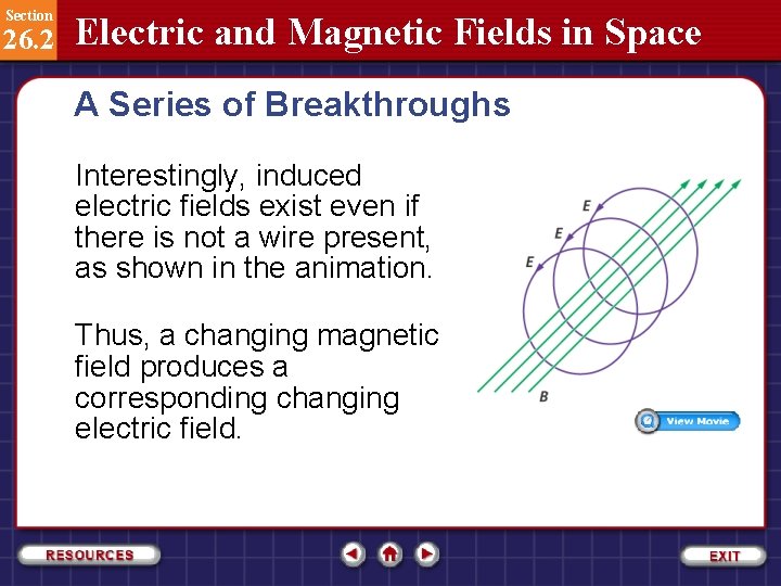 Section 26. 2 Electric and Magnetic Fields in Space A Series of Breakthroughs Interestingly,