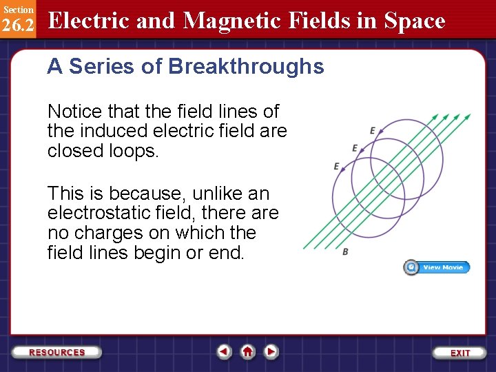 Section 26. 2 Electric and Magnetic Fields in Space A Series of Breakthroughs Notice