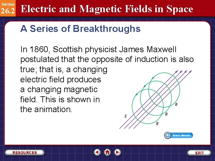 Section 26. 2 Electric and Magnetic Fields in Space A Series of Breakthroughs In