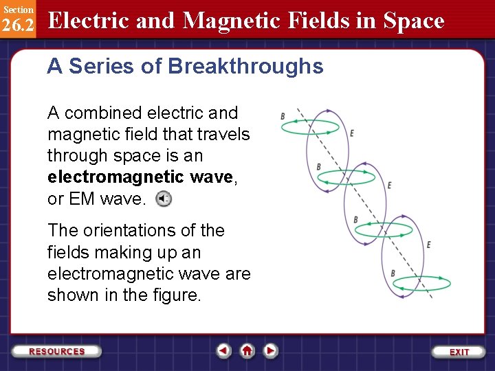 Section 26. 2 Electric and Magnetic Fields in Space A Series of Breakthroughs A