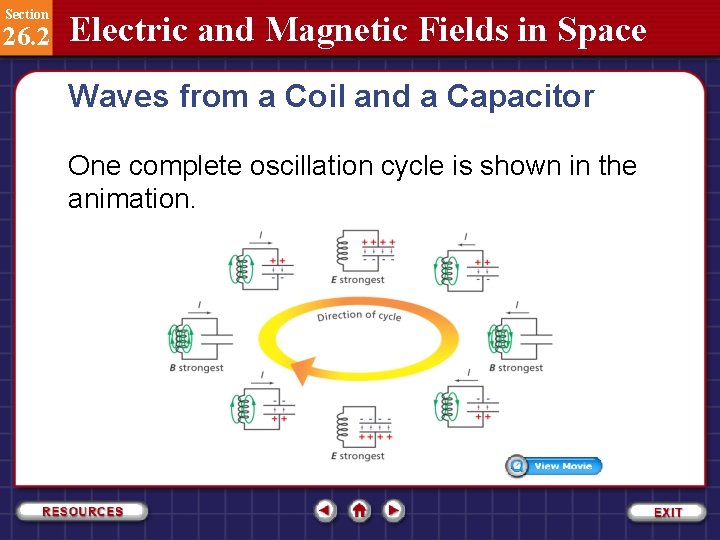 Section 26. 2 Electric and Magnetic Fields in Space Waves from a Coil and