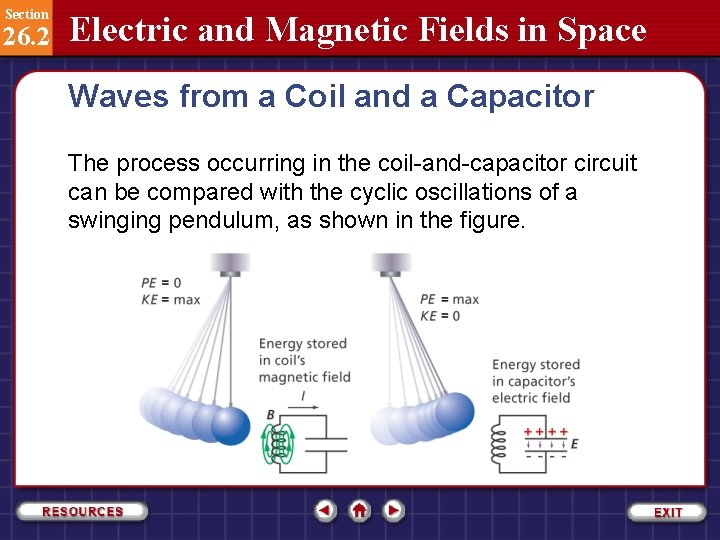 Section 26. 2 Electric and Magnetic Fields in Space Waves from a Coil and