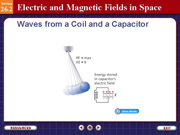 Section 26. 2 Electric and Magnetic Fields in Space Waves from a Coil and