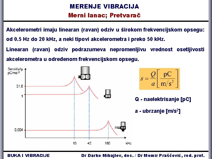 MERENJE VIBRACIJA Merni lanac; Pretvarač Akcelerometri imaju linearan (ravan) odziv u širokom frekvencijskom opsegu: